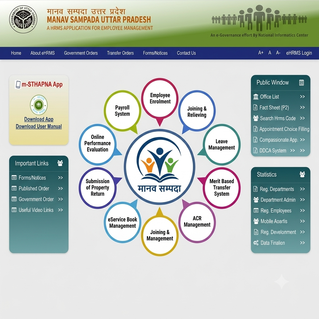 manav sampada portal